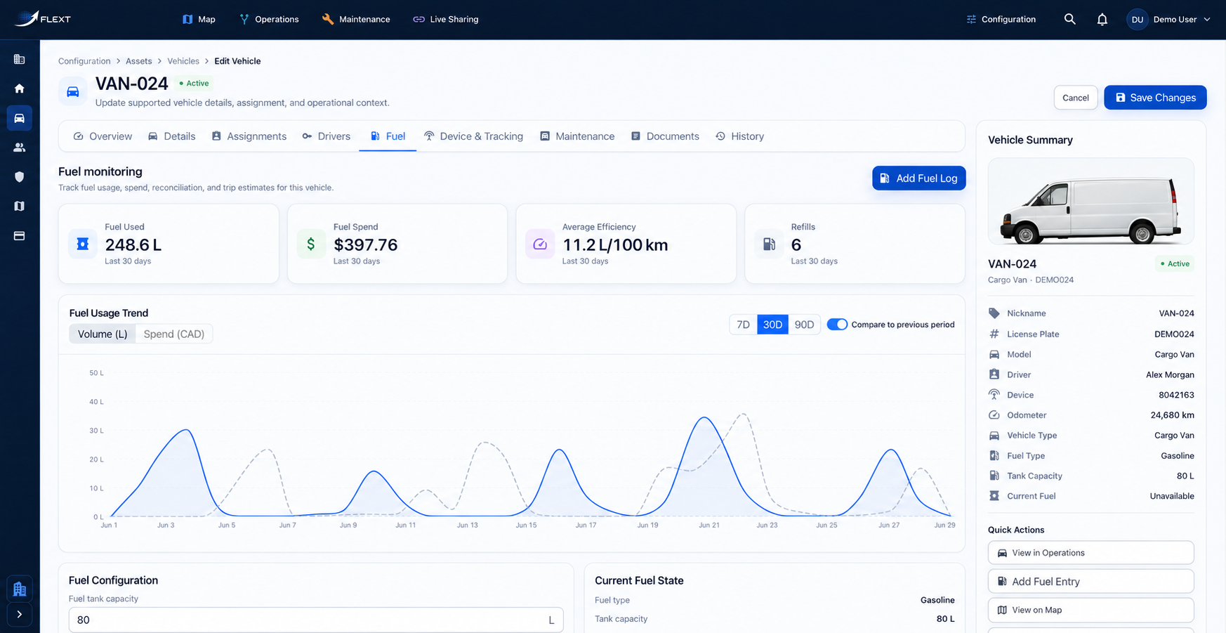 Fleet fuel monitoring demo showing fuel used, spend, average efficiency, refill count, a usage comparison chart, and vehicle fuel configuration